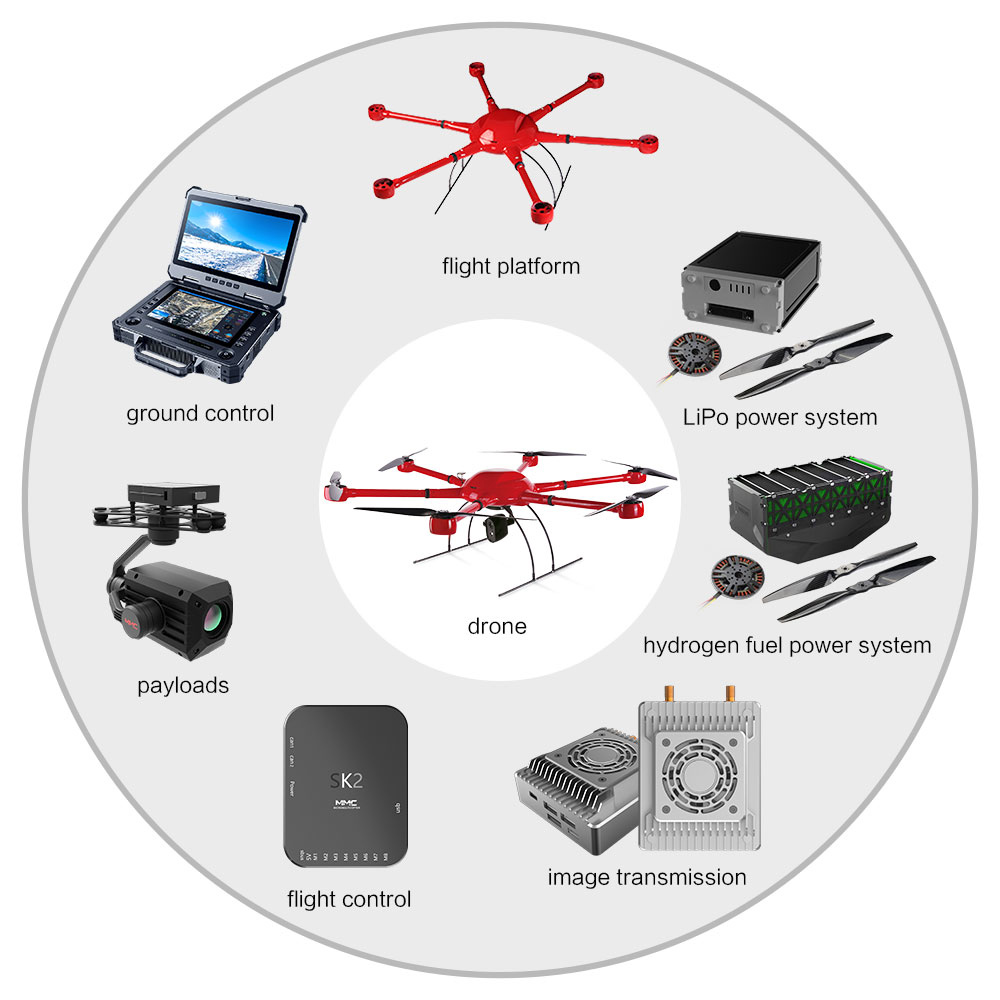 MMC-UAV-2.jpg (158 KB)